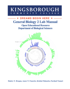 Front cover of the Lab Manual